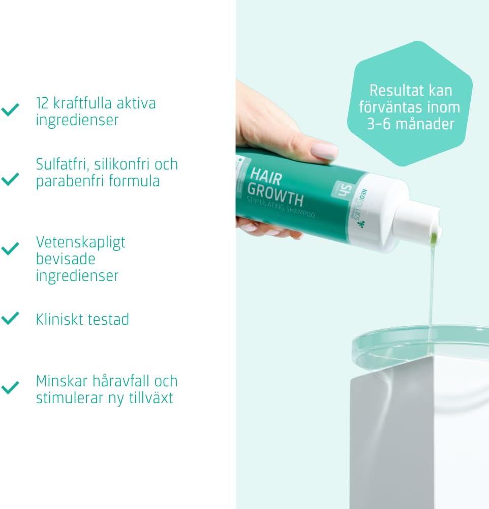 Neofollics Shampoo mot håravfall 250ml - Avoriell