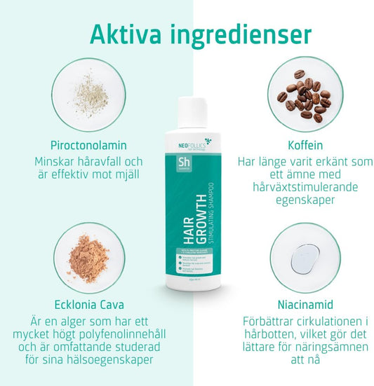 Neofollics Shampoo mod hårtab 250ml