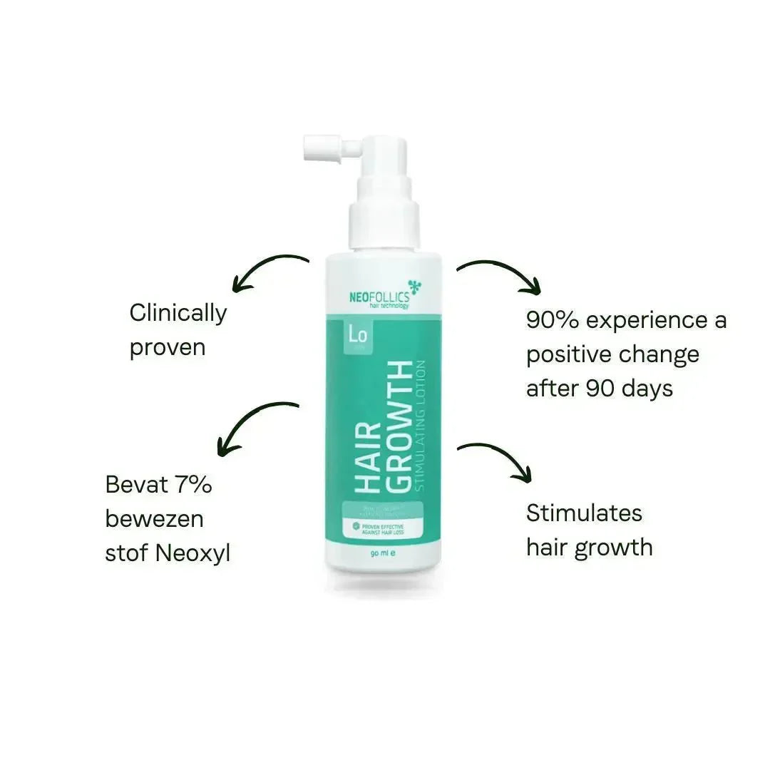 Neofollics serum mot håravfall (7% neoxyl) - Avoriell